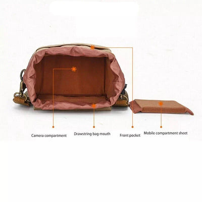 CanvasCaddy - Vintage Canvas DSLR Cameratas