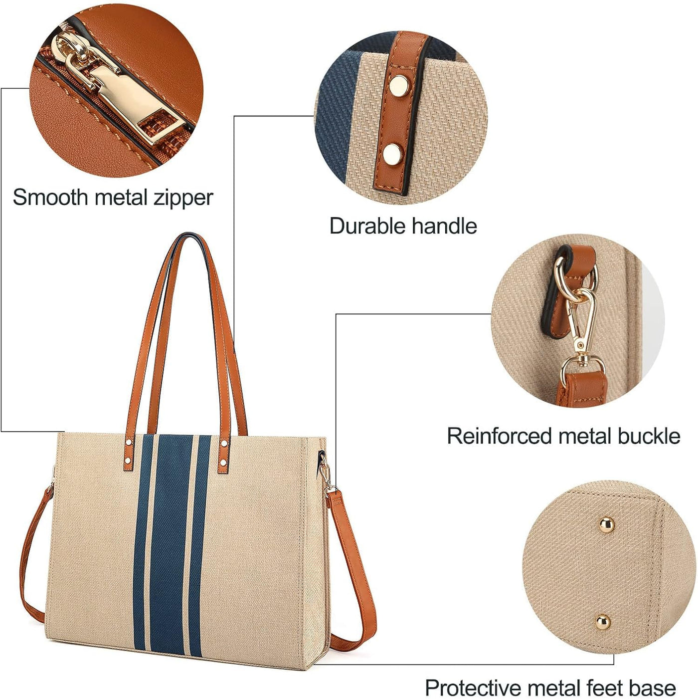 OrganizeEdge - Canvas Laptop Schoudertas