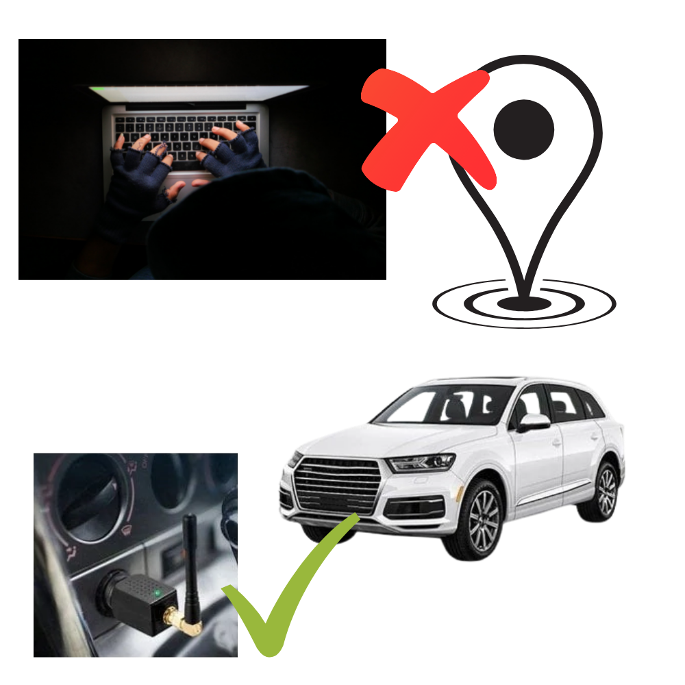 GPS jammer for your car