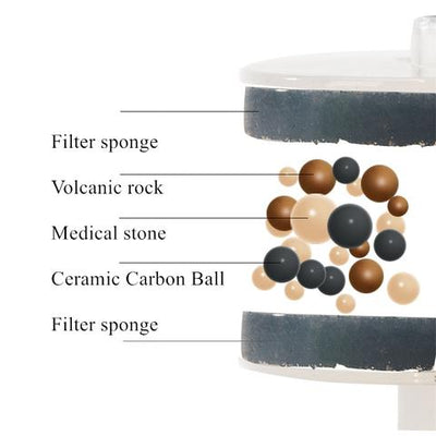 Cat Fountain - SpringFlow 