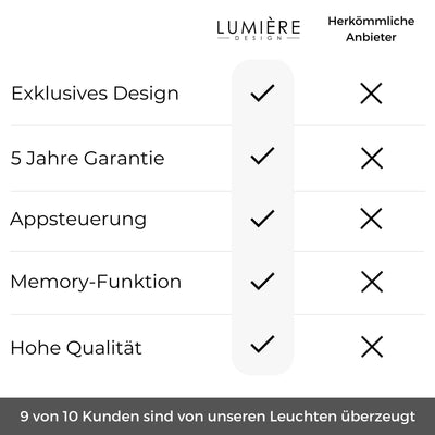 Calimera design hanglamp